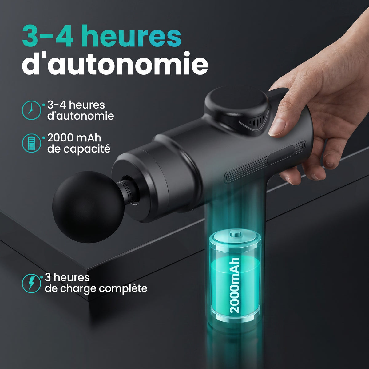 Pistolet de Massage Pro