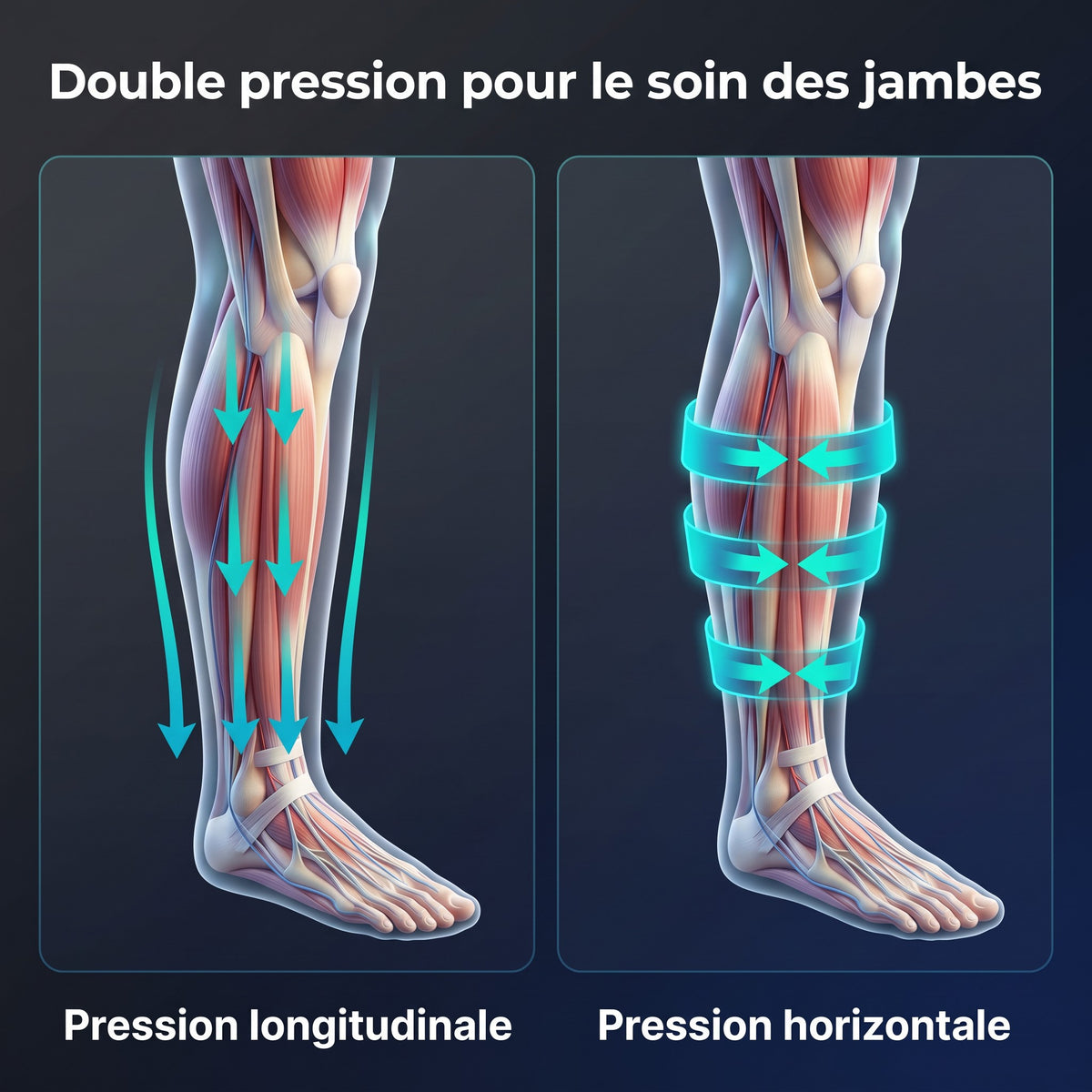 Bottes de Pressothérapie Pro